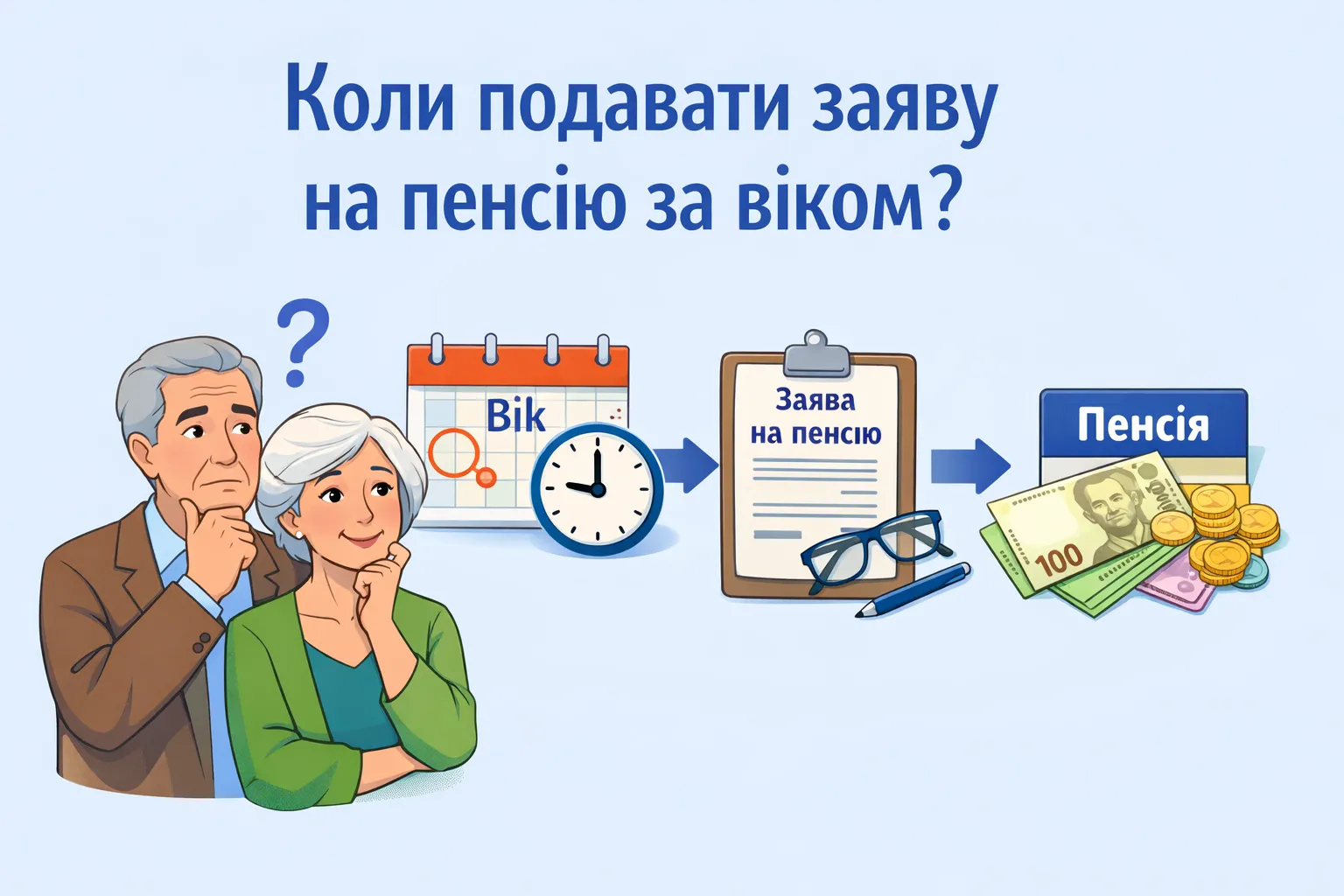 Коли подавати заяву на пенсію за віком? Коли подавати заяву на пенсію за віком?