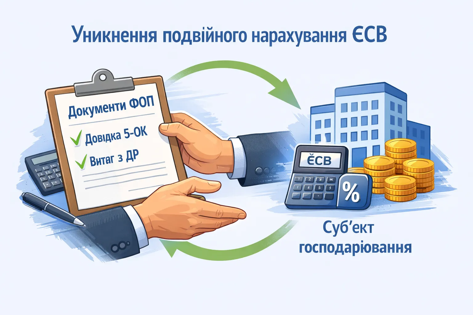 Які документи повинен надати ФОП іншому СГ для уникнення подвійного нарахування ЄСВ?