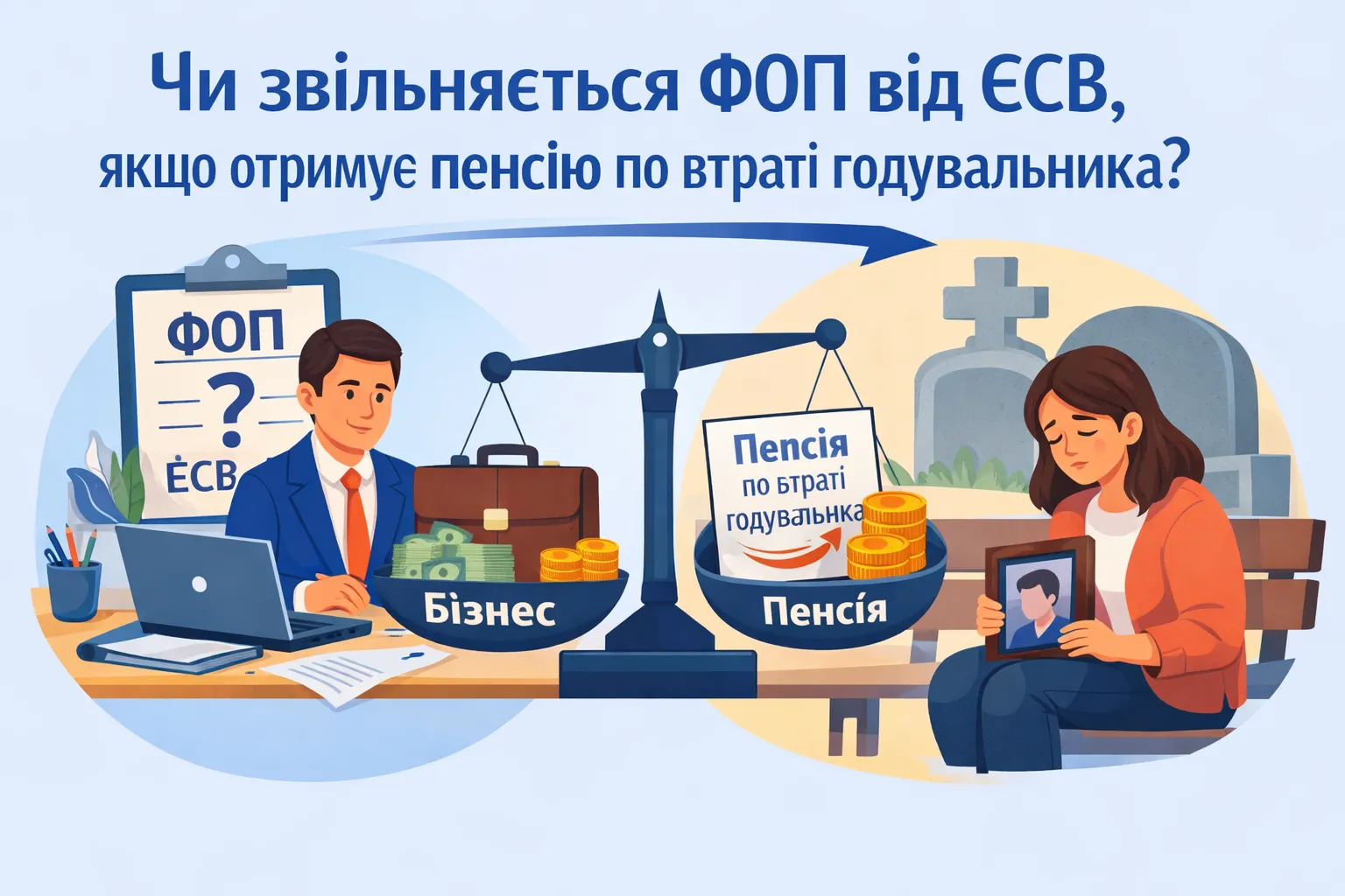 Чи звільняється ФОП від ЄСВ, якщо отримує пенсію по втраті годувальника