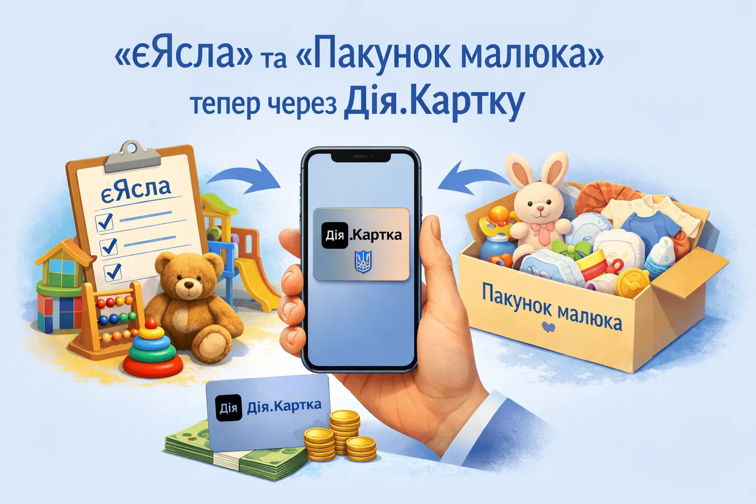 «єЯсла» і «Пакунок малюка» — тепер через «Дія.Картку»