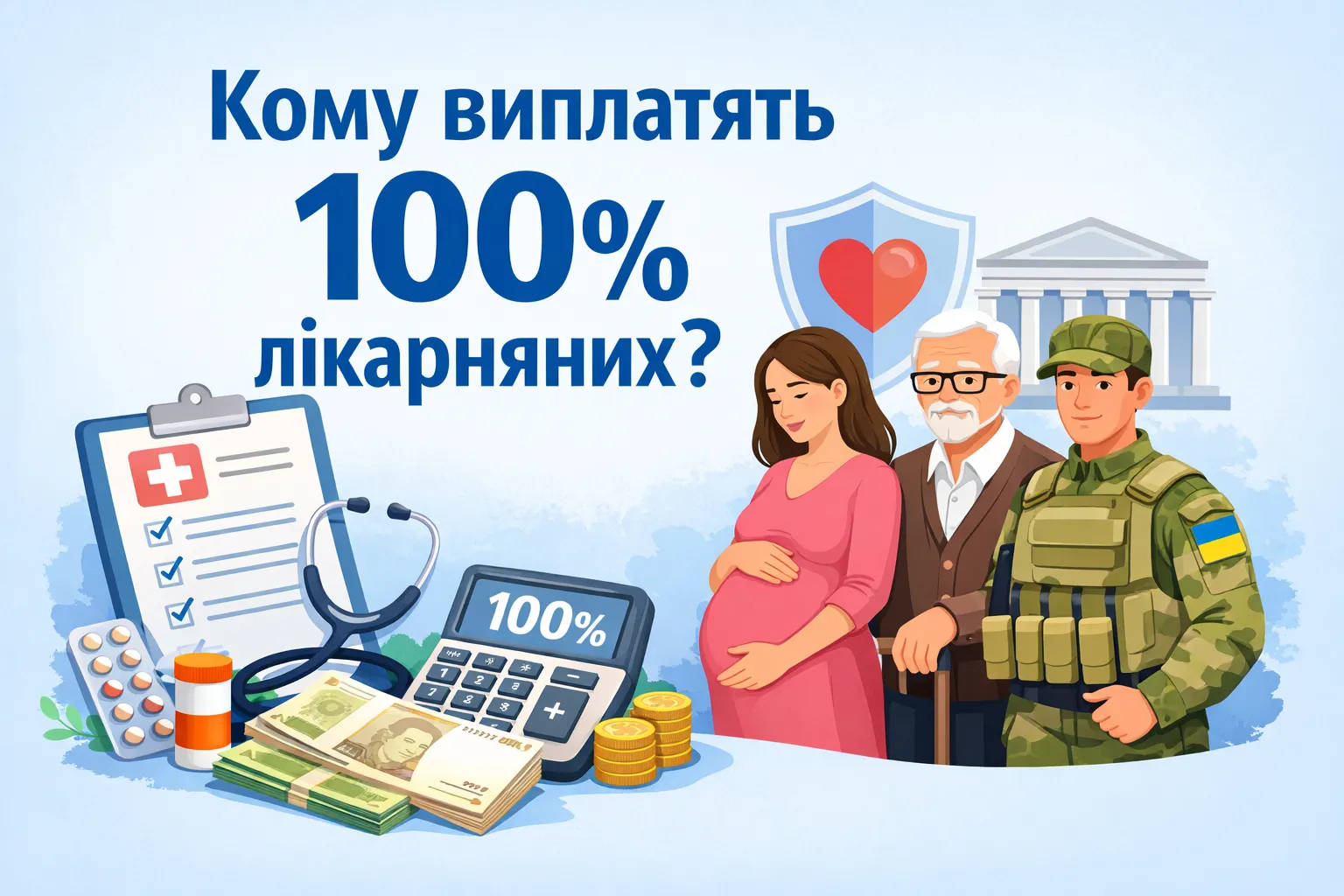 Кому больничные оплачивают в размере 100%