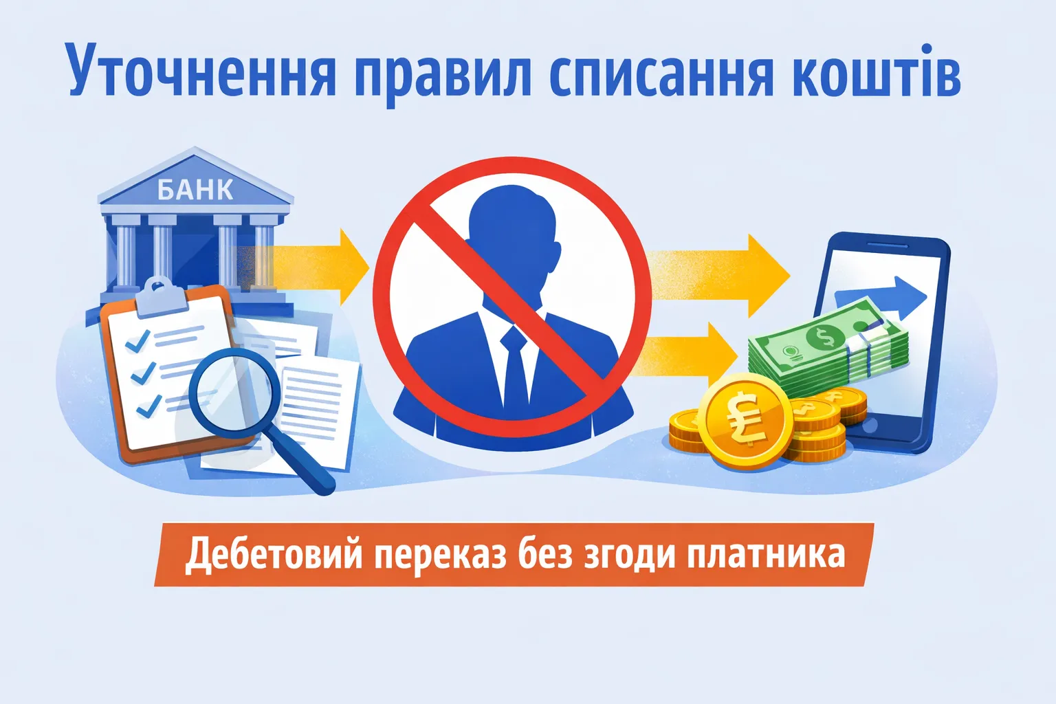 Пропонується уточнити порядок виконання дебетового переказу коштів без згоди платника