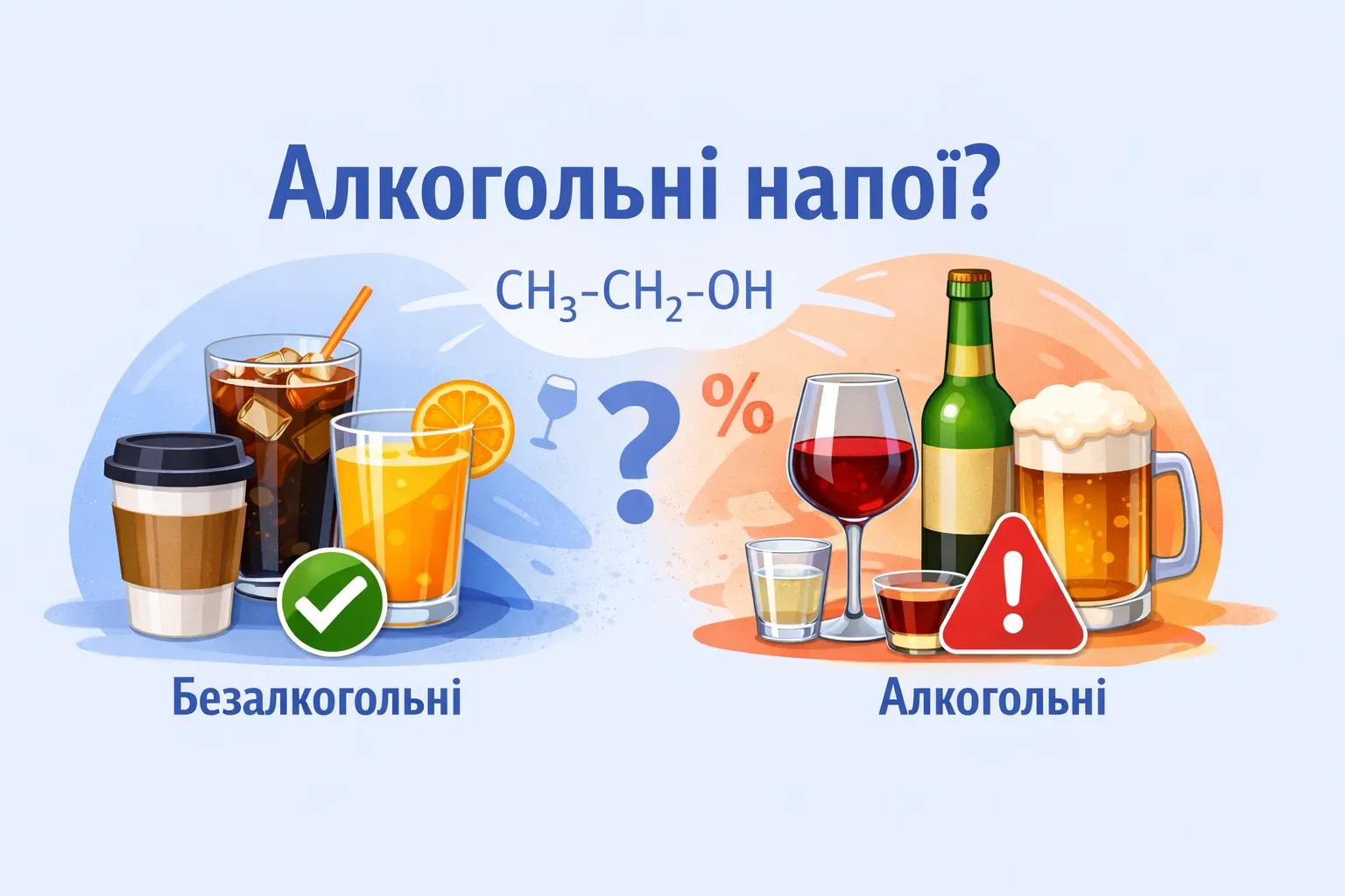 Які напої вважаються алкогольними? Які напої вважаються алкогольними?