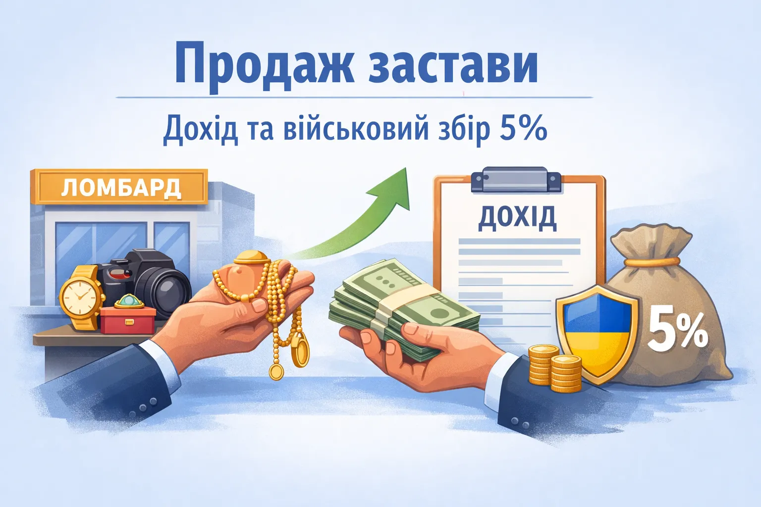 Ломбард продав заставу: коли виникає дохід і військовий збір 5%