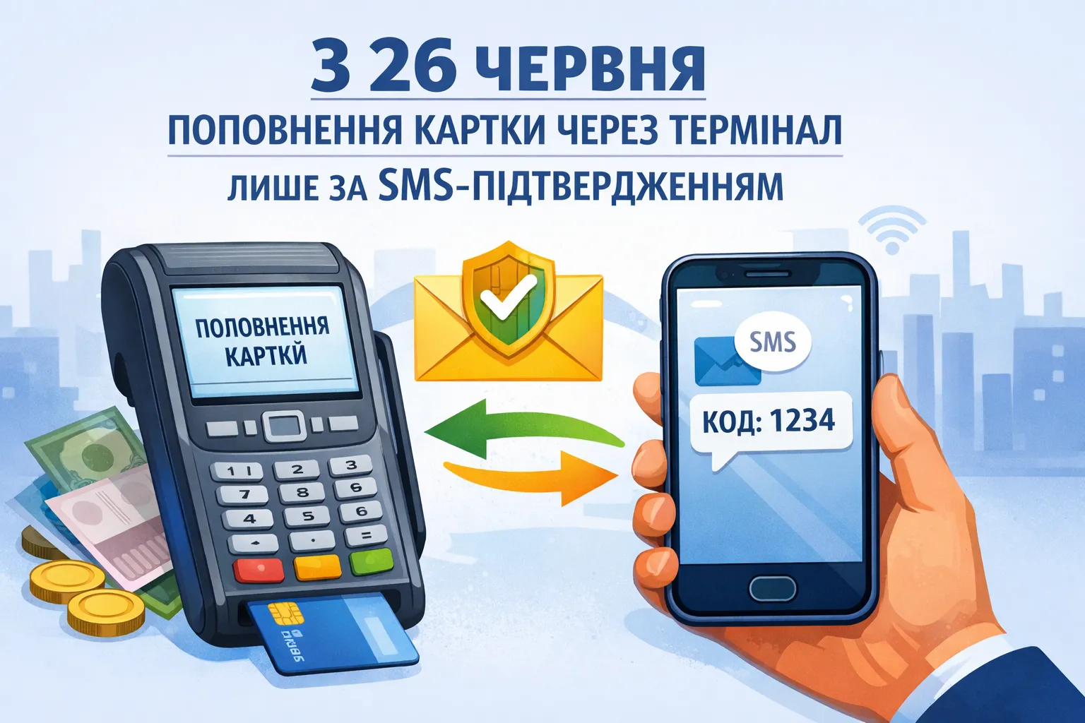 З 26 червня поповнення картки через термінал вимагає SMS-підтвердження