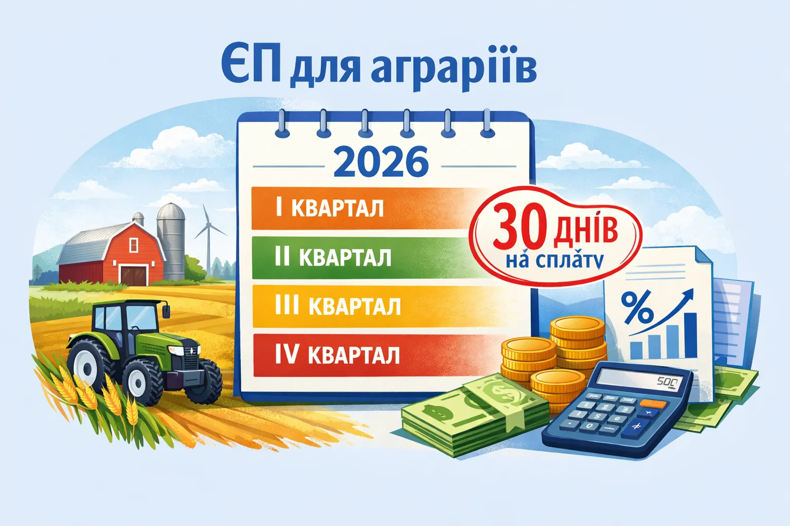 ЄП для аграріїв: строки та відсотки сплати за кварталами 2026 року - 30 днів