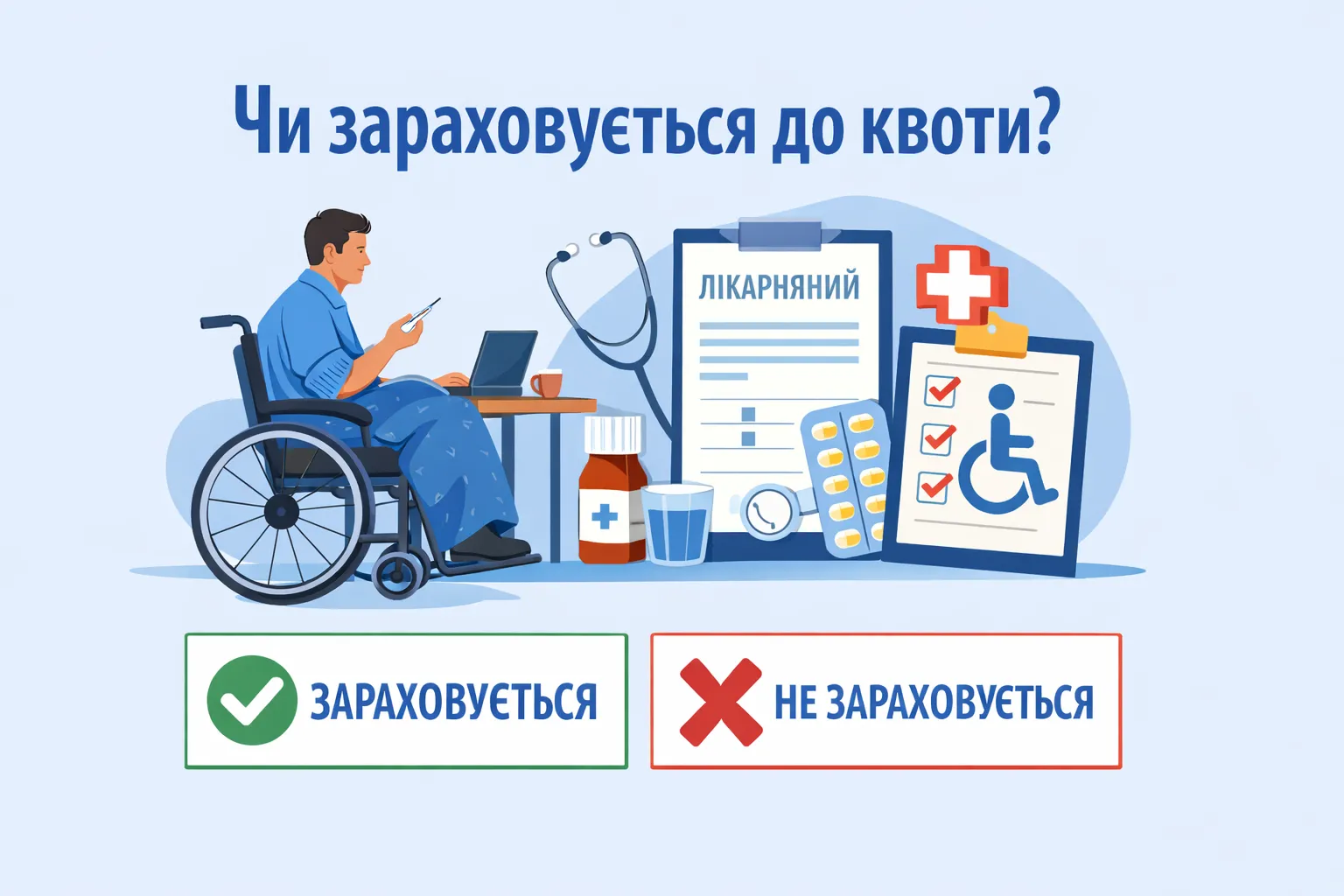 Працівник з інвалідністю увесь місяць був на лікарняному: чи зараховується він до нормативу? Працівник з інвалідністю увесь місяць був на лікарняному: чи зараховується він до нормативу?