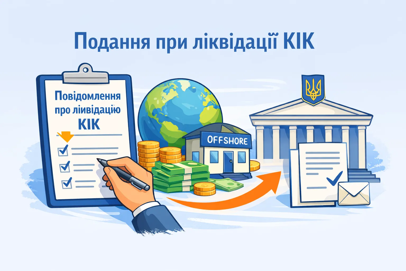 Подання повідомлення при ліквідації КІК: порядок заповнення