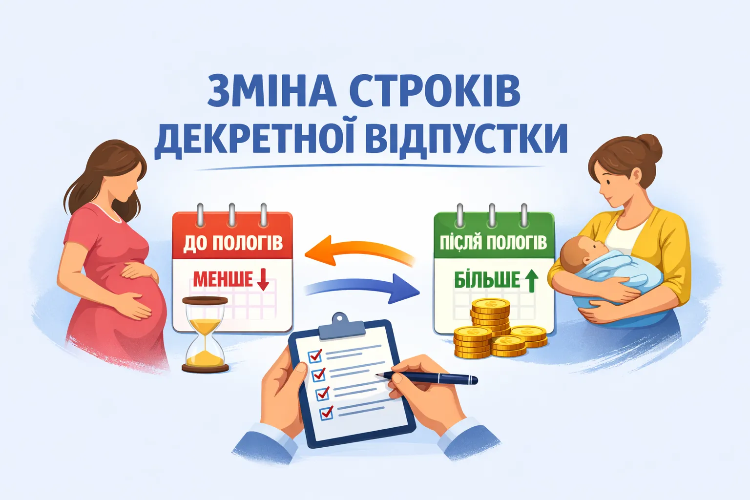 Як за бажанням жінки змінити співвідношення днів до й після пологів Як за бажанням жінки змінити співвідношення днів до й після пологів