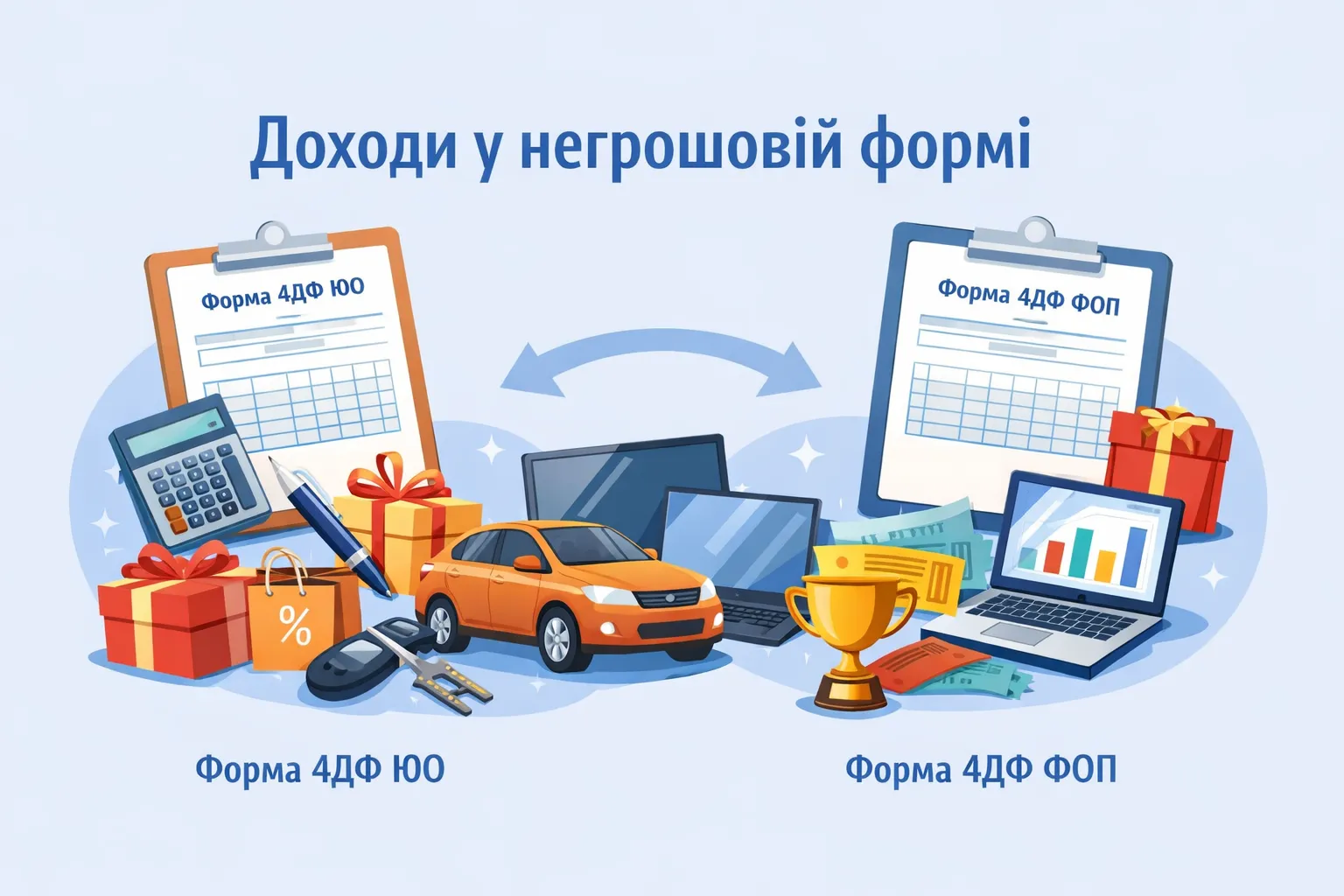 Відображаємо доходи у негрошовій формі у додатках 4ДФ ЮО та ФІЗ-4ДФ ФОП Відображаємо доходи у негрошовій формі у додатках 4ДФ ЮО та ФІЗ-4ДФ ФОП