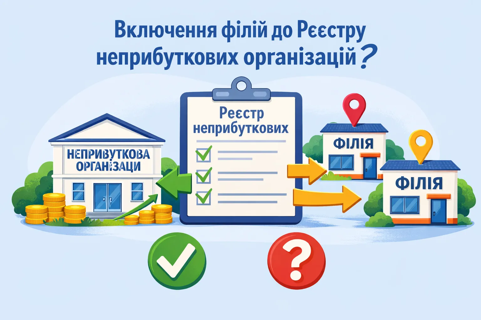 Чи включаються до Реєстру неприбутковців відокремлені підрозділи (філії) неприбуткової організації