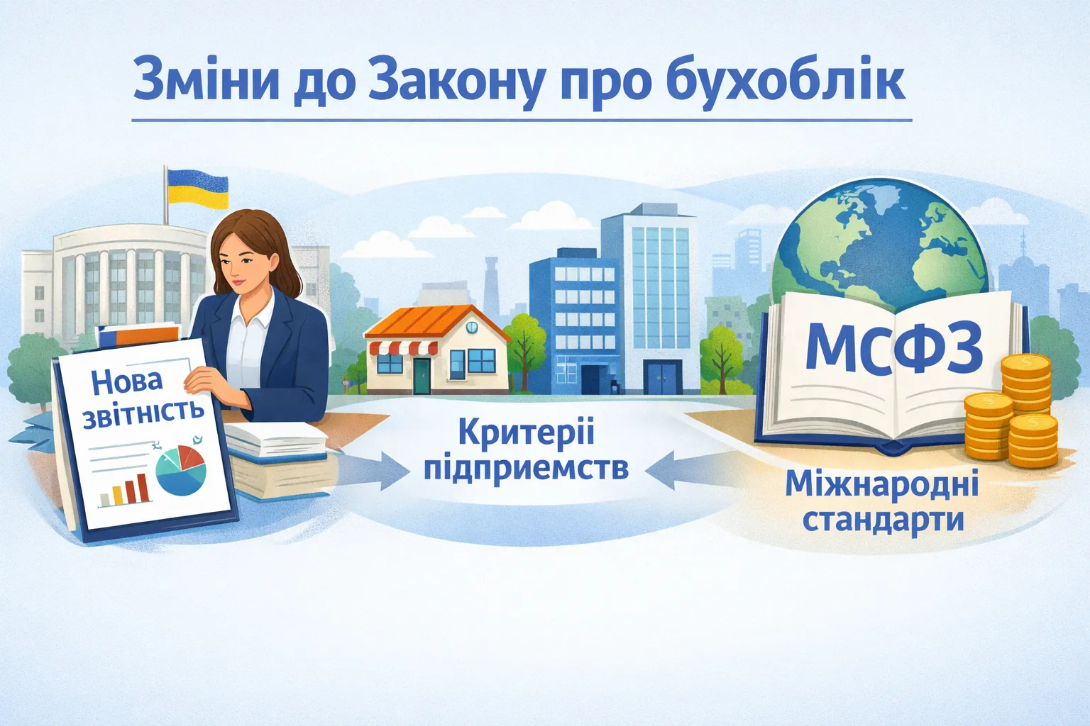 Кабмін планує змінити Закон про бухоблік: нова звітність, критерії підприємств та МСФЗ