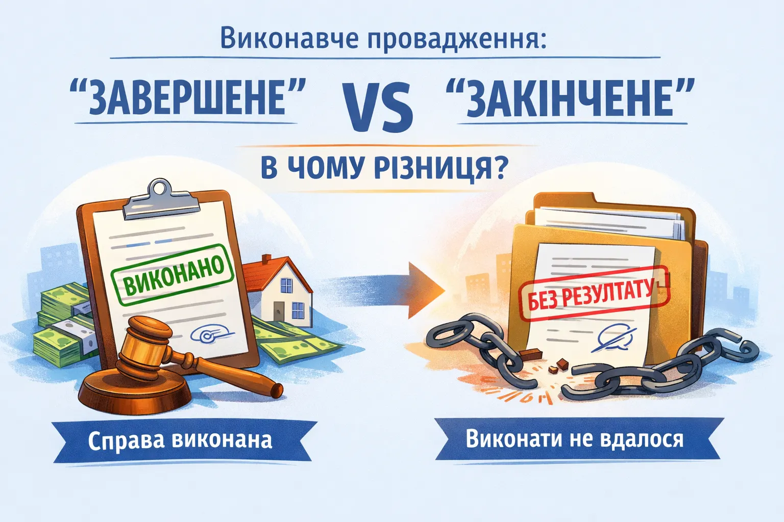 Виконавче провадження «завершене» VS «закінчене»: в чому різниця?