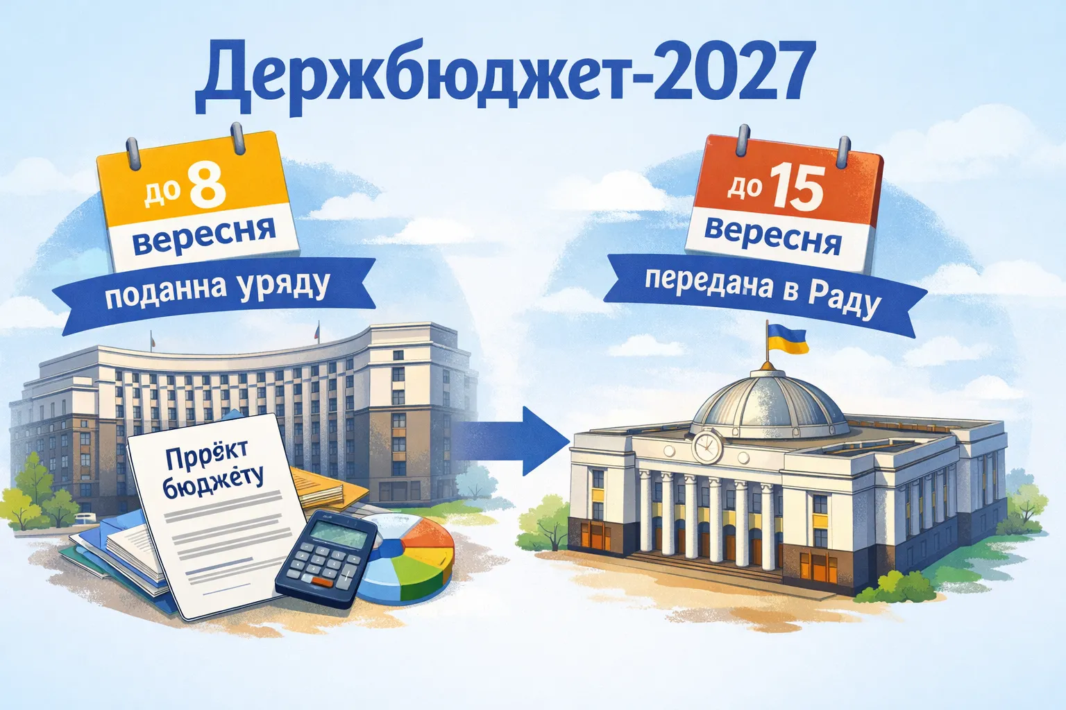 Держбюджет-2027: до 8 вересня проєкт подадуть Кабміну, а до 15 вересня — Верховній Раді
