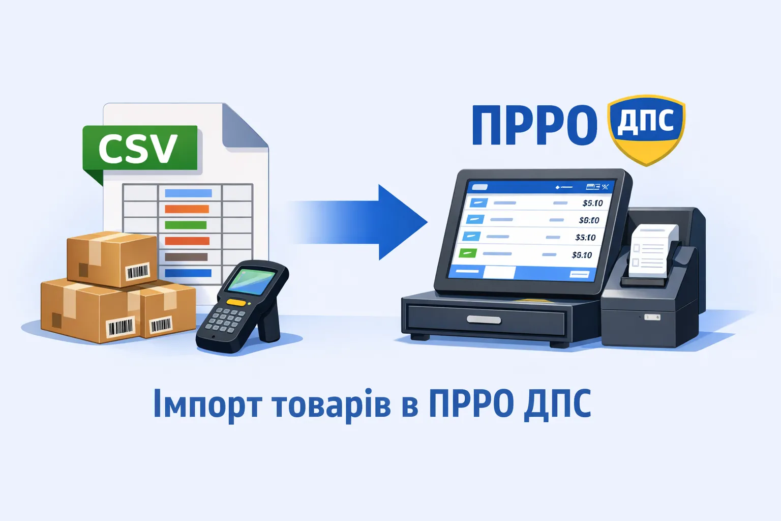 Імпорт номенклатури в «ПРРО ДПС»: як швидко завантажити тисячі товарів з CSV