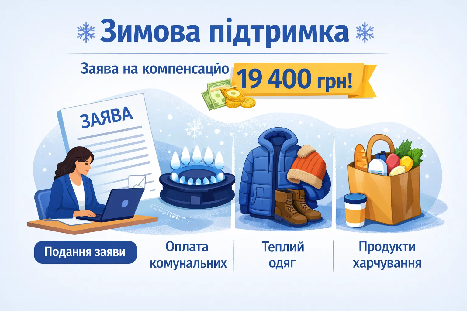 «Зимова підтримка»: як подати заяву та на що можна витратити 19 400 гривень