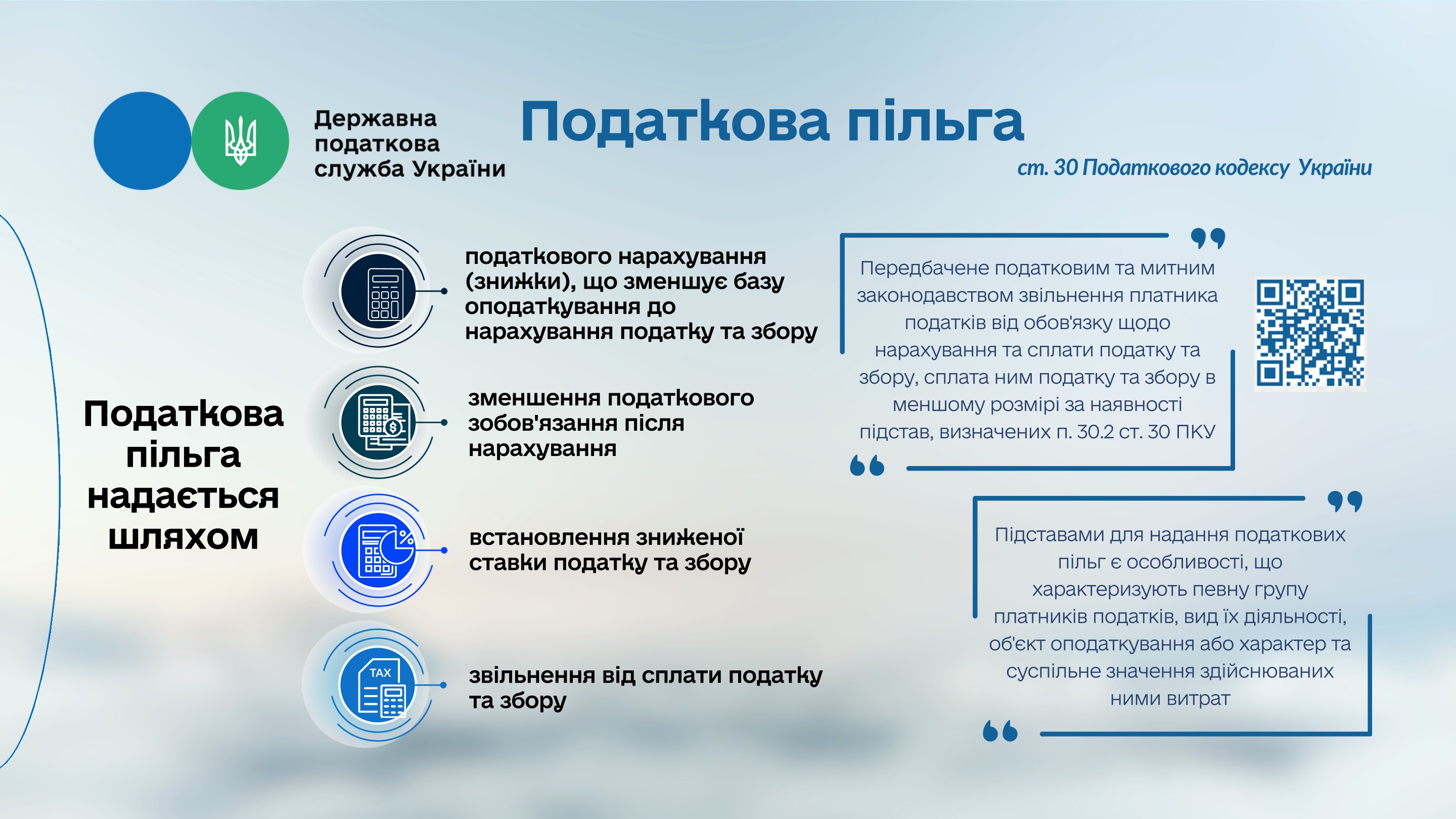 Які податкові пільги та їх види встановлені чинним законодавством України?