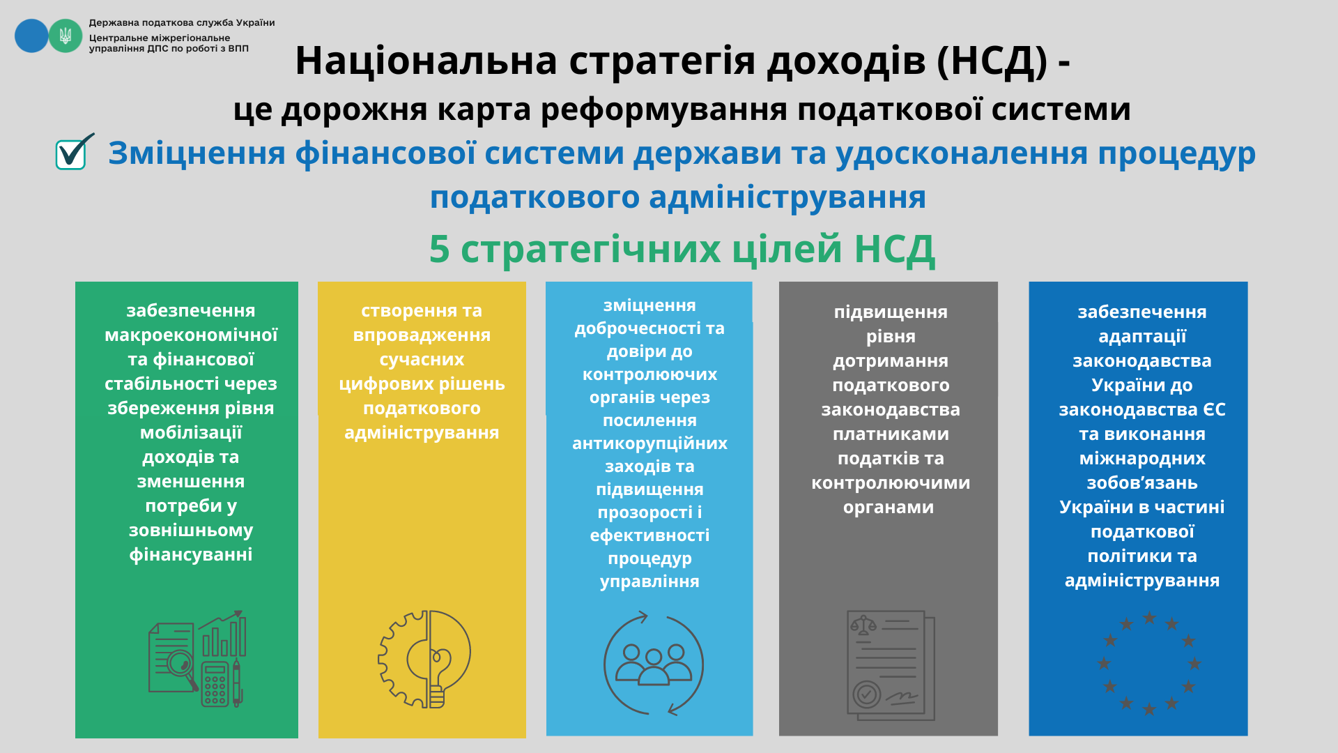 Як Уряд планує реформувати податкову