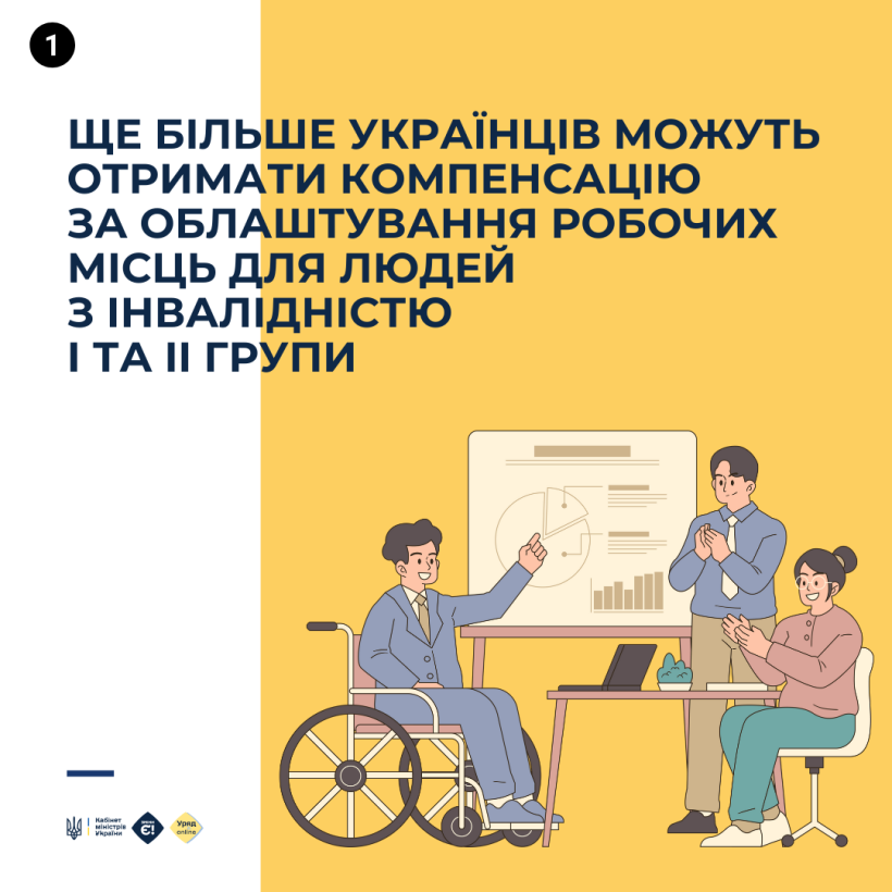 Як отримати компенсацію за облаштування робочих місць для людей з інвалідністю