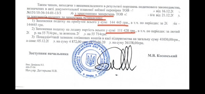 zaperechennia-akt-dokumentalna-perevirka-kyivska-oblast-rezolutyvna(1).jpeg